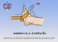 Resistência a dorsiflexão