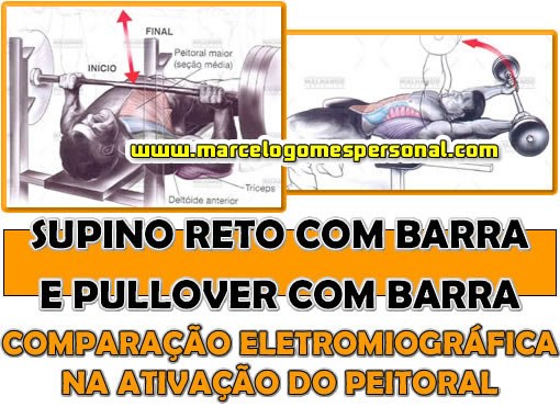 Supino Reto com Barra e Pullover com Barra - Comparação Eletromiográfica