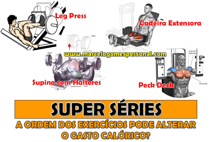 Super Séries e a Relação com o Gasto Calórico