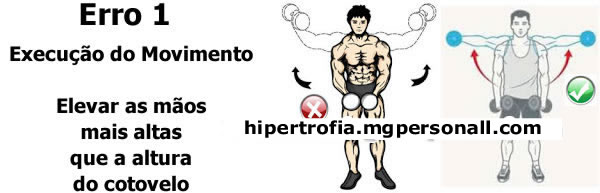 erros na elevação lateral