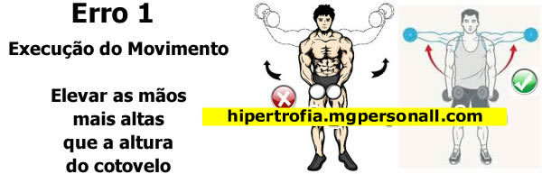 erros na elevação lateral com halteres