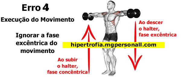 Treino de Ombros - Elevação lateral