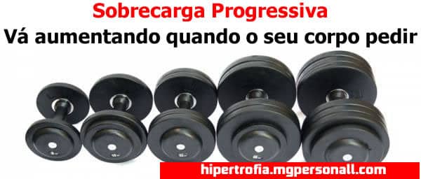 Sobrecarga Progressiva - Comece devagar e vá progredindo