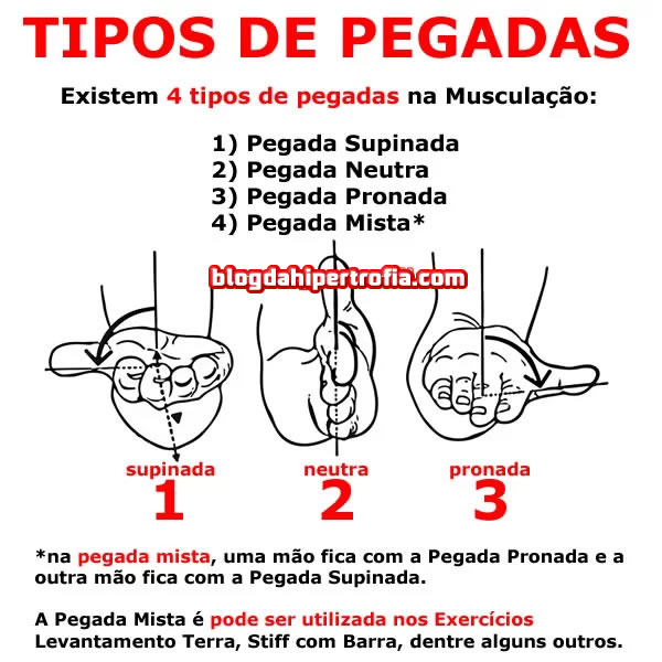 tipos de pegadas na musculação - remada curvada com barra